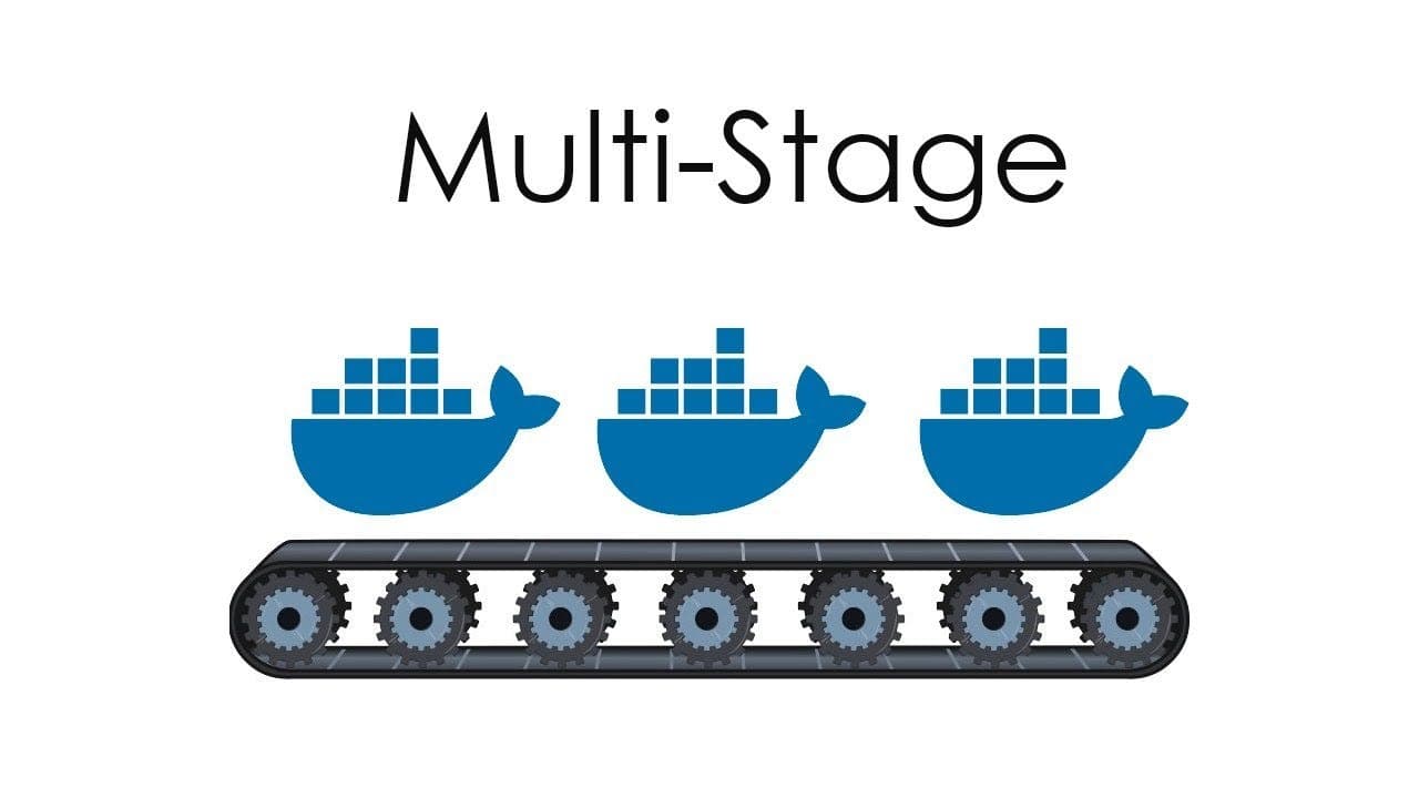 The Importance of Multi-Stage Dockerization in LLM Application Deployment
